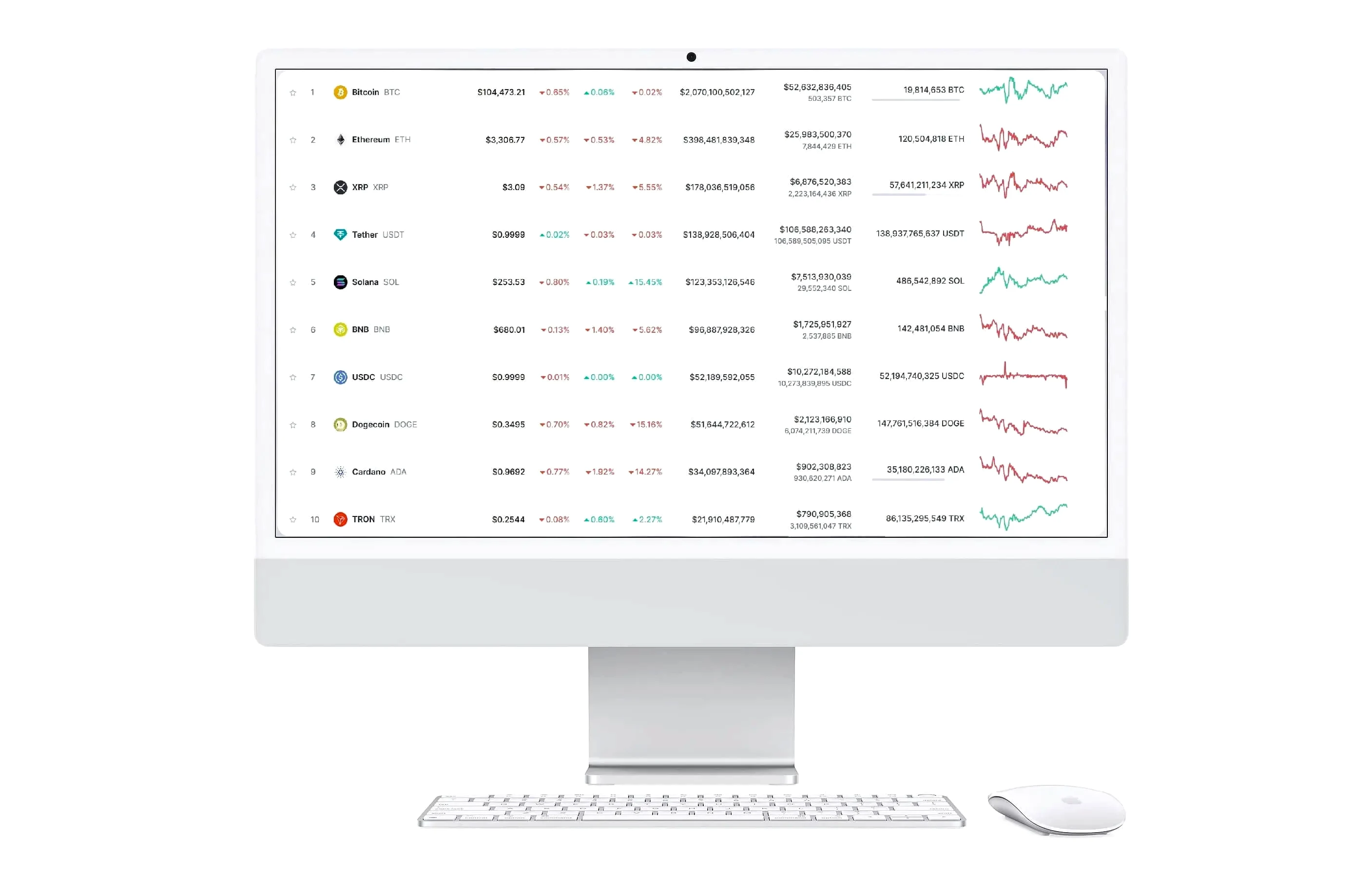 Massif Investalie trading IA